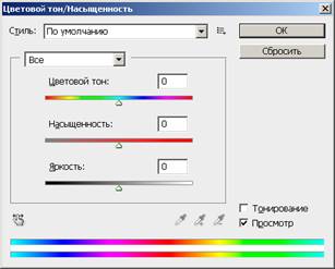 Окно Цветовой тон/Насыщенность