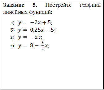 Задание 5. Постройте графики линейных функций:
	y= -2x+5;
	y= 0,25x-5;
	y= -5x;
	y= 8-  3/4 x;



