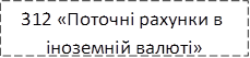 312 «Поточні рахунки в іноземній валюті»