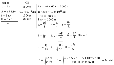 https://fsd.videouroki.net/products/conspekty/fizika8/50-moshchnost-eliektrichieskogho-toka.files/image009.png