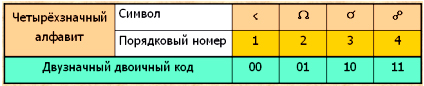 http://urok.1sept.ru/%D1%81%D1%82%D0%B0%D1%82%D1%8C%D0%B8/572186/img2.jpg