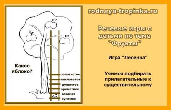 https://i2.wp.com/rodnaya-tropinka.ru/wp-content/uploads/2013/09/rechevye-igry-frukty-1.jpg