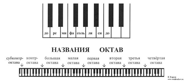 http://www.vitalibarkov.ru/tablizi/4.jpg