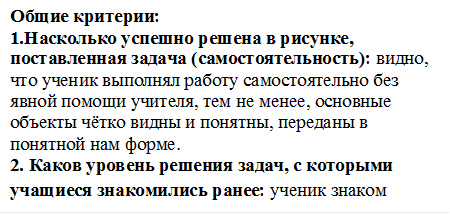 Общие критерии:
1.Насколько успешно решена в рисунке, поставленная задача (самостоятельность): видно, что ученик выполнял работу самостоятельно без явной помощи учителя, тем не менее, основные объекты чётко видны и понятны, переданы в понятной нам форме.
2. Каков уровень решения задач, с которыми учащиеся знакомились ранее: ученик знаком