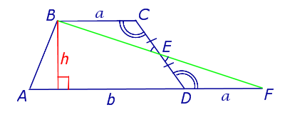 Площади четырехугольников прямоугольника параллелограмма ромба трапеции дельтоида вывод формул