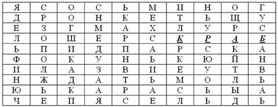 http://ped-kopilka.ru/images/tabl1.gif