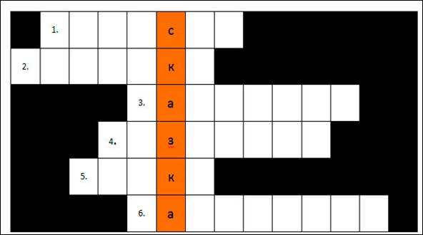 кроссворд по сказкам