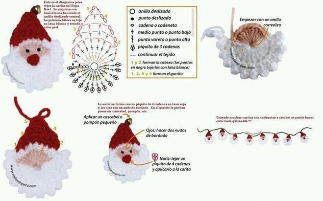 https://karamellka.ru/wp-content/uploads/2018/11/vyazannie-igrushki-na-elku-4-e1541583825314.jpg