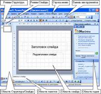Окно приложения PowerPoint