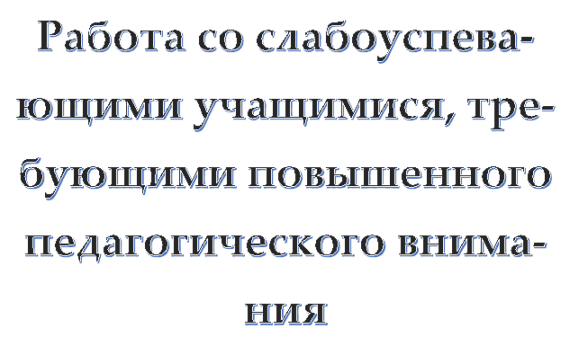 План работы со слабоуспевающими учащимися по географии