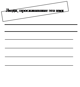 Надпись: Люди, прославившие это имя,Надпись: _________________________________
_________________________________
_________________________________
_________________________________
