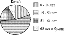 https://math-oge.sdamgia.ru/get_file?id=6067&png=1