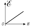 http://physics-regelman.com/high/EDS/1/8-2.png