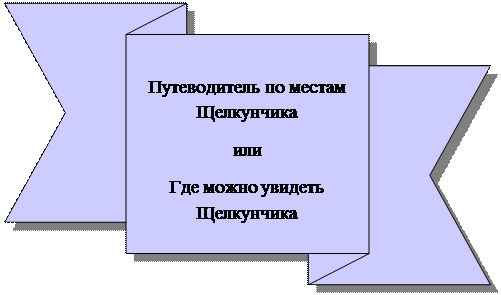 Зарезервировано: Путеводитель по местам Щелкунчика
или
Где можно увидеть Щелкунчика
