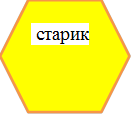  старик

