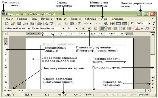 К настройкам интерфейса word относятся