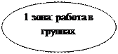 Овал: 1 зона: работа в группах