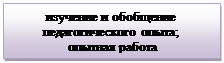 Надпись: изучение и обобщение педагогического опыта;
 опытная работа
