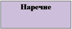 Надпись: Наречие 