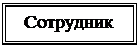 Text Box: Сотрудник

