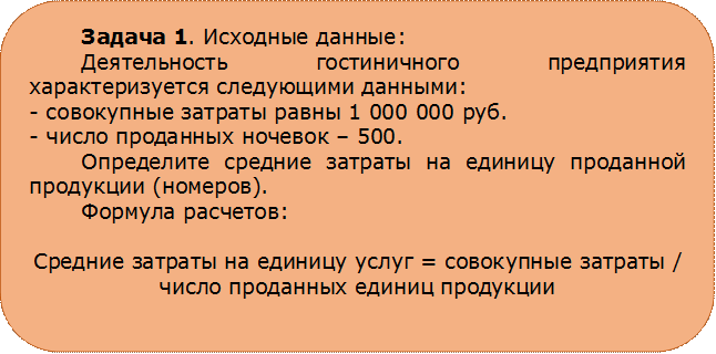 Задача 1. Исходные данные:
Деятельность гостиничного предприятия характеризуется следующими данными:
- совокупные затраты равны 1 000 000 руб.
- число проданных ночевок – 500.
Определите средние затраты на единицу проданной продукции (номеров).
Формула расчетов:

Средние затраты на единицу услуг = совокупные затраты / число проданных единиц продукции

