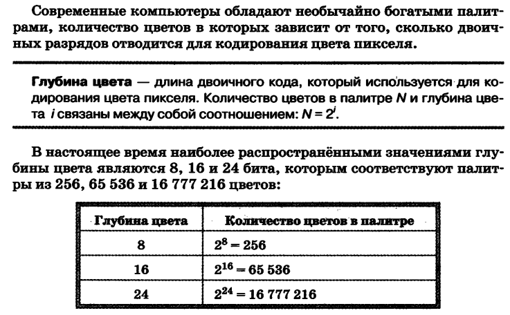 Задачи по информатике 7 класс формирование изображения на экране монитора