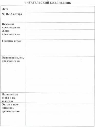 https://img1.labirint.ru/books/655249/scrn_big_01.jpg