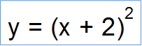 у = (х + 2)2 