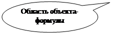 Овальная выноска: Область объекта-формулы