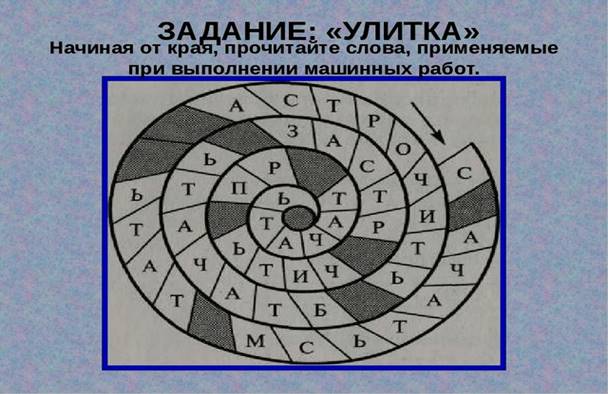 ÐÐ°ÑÐ¸Ð½Ð°Ñ Ð¾Ñ ÐºÑÐ°Ñ, Ð¿ÑÐ¾ÑÐ¸ÑÐ°Ð¹ÑÐµ ÑÐ»Ð¾Ð²Ð°, Ð¿ÑÐ¸Ð¼ÐµÐ½ÑÐµÐ¼ÑÐµ Ð¿ÑÐ¸ Ð²ÑÐ¿Ð¾Ð»Ð½ÐµÐ½Ð¸Ð¸ Ð¼Ð°ÑÐ¸Ð½Ð½ÑÑ ÑÐ°Ð±Ð¾Ñ...