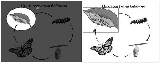 Инструменты интерактивной доски позволяющий создавать документы собственного формата