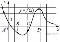 http://mathb.reshuege.ru/get_file?id=18342