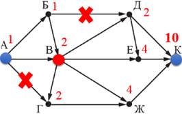 https://documents.infourok.ru/333b38c8-e3df-4bd0-9ee1-d6bcd2f06ec6/0/image040.jpg