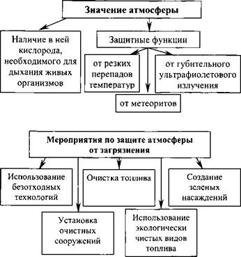 В какой природной зоне животные как правило имеют хорошее зрение и быстро бегают. Смотреть фото В какой природной зоне животные как правило имеют хорошее зрение и быстро бегают. Смотреть картинку В какой природной зоне животные как правило имеют хорошее зрение и быстро бегают. Картинка про В какой природной зоне животные как правило имеют хорошее зрение и быстро бегают. Фото В какой природной зоне животные как правило имеют хорошее зрение и быстро бегают