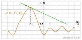 https://math-ege.sdamgia.ru/get_file?id=110045&png=1
