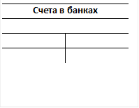 Счета в банках

	
	


