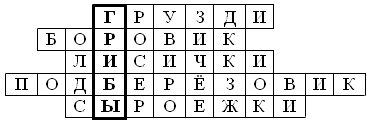 http://xn--i1abbnckbmcl9fb.xn--p1ai/%D1%81%D1%82%D0%B0%D1%82%D1%8C%D0%B8/631051/img1.gif