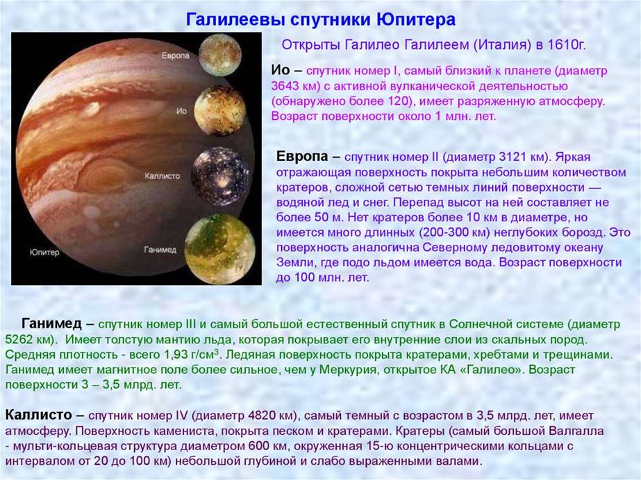 Спутники юпитера проект