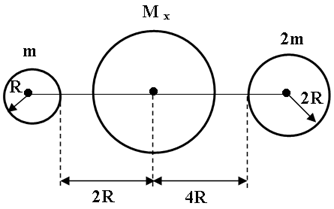 http://www.physics-regelman.com/high/Gravitation/2/7.png