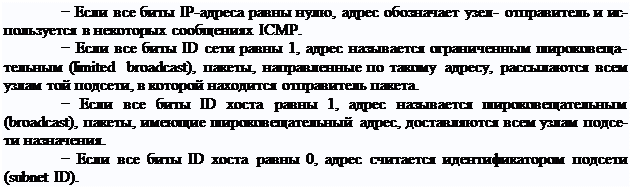 Надпись: − Если все биты IP-адреса равны нулю, адрес обозначает узел- отправитель и ис- пользуется в некоторых сообщениях ICMP.
− Если все биты ID сети равны 1, адрес называется ограниченным широковеща- тельным (limited broadcast), пакеты, направленные по такому адресу, рассылаются всем узлам той подсети, в которой находится отправитель пакета.
− Если все биты ID хоста равны 1, адрес называется широковещательным (broadcast), пакеты, имеющие широковещательный адрес, доставляются всем узлам подсе- ти назначения.
− Если все биты ID хоста равны 0, адрес считается идентификатором подсети (subnet ID).
