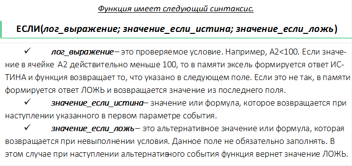 Функция имеет следующий синтаксис.
ЕСЛИ(лог_выражение; значение_если_истина; значение_если_ложь)
,ü	лог_выражение – это проверяемое условие. Например, A2<100. Если значение в ячейке A2 действительно меньше 100, то в памяти эксель формируется от-вет ИСТИНА и функция возвращает то, что указано в следующем поле. Если это не так, в памяти формируется ответ ЛОЖЬ и возвращается значение из последнего поля.
ü	значение_если_истина – значение или формула, которое возвращает-ся при наступлении указанного в первом параметре события.
ü	значение_если_ложь – это альтернативное значение или формула, ко-торая возвращается при невыполнении условия. Данное поле не обязательно запол-нять. В этом случае при наступлении альтернативного события функция вернет значе-ние ЛОЖЬ.
