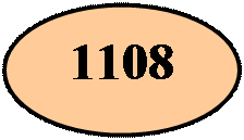 Овал: 1108