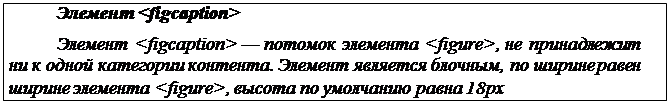 Надпись: Элемент <figcaption>
Элемент <figcaption> — потомок элемента <figure>, не принадлежит ни к одной категории контента. Элемент является блочным, по ширине равен ширине элемента <figure>, высота по умолчанию равна 18px

