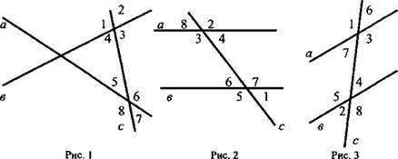 http://www.compendium.su/mathematics/geometry7/geometry7.files/image046.jpg