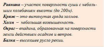 Равнина – участок поверхности суши с неболь-шим колебанием высоты (до 200м).                                                   Кряж – это вытянутая гряда холмов.             Холм  –  небольшая возвышенность.             Овраг – впадина, образованная на поверхности земли действием осадков и ветров.                                                       Балка – высохшее русло рекии.



