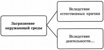 Солдаты (телесериал) — Википедия