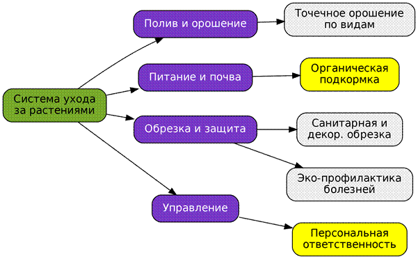 /var/www/nagorohru_user/data/www/nagoroh.ru/storage/app/public/diagram/e8176748-dccf-4b67-853b-b183d357ef42/413084.png
