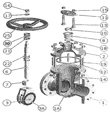 http://www.drillings.ru/www/images/tr_arm_uch_pos_ris_2_6.gif