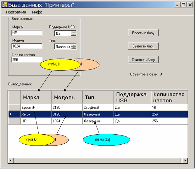 Datagridview