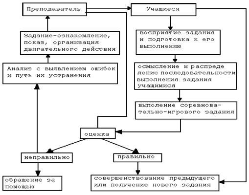 http://filippov.21428s22.edusite.ru/images/clip_image003.png